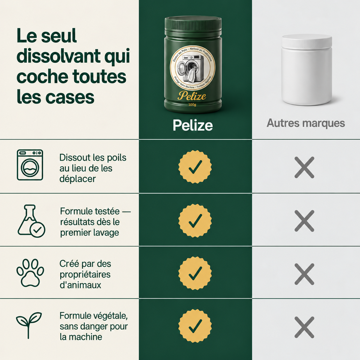 Poudre dissolvante